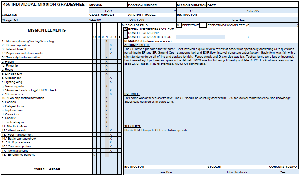 gradesheet f-1c.png